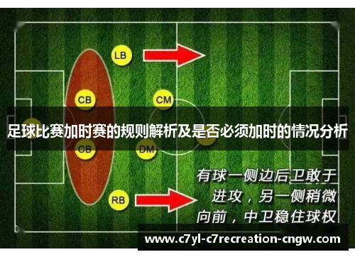 足球比赛加时赛的规则解析及是否必须加时的情况分析